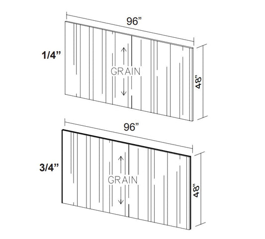 Empire Blue Finished Plywood Panel