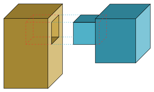 5 Key Benefits of Mortise and Tenon Assembly in Cabinets