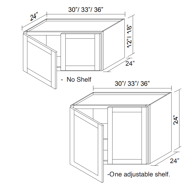Forest Green Shaker Wall Refrigerator Cabinets - 24" Deep