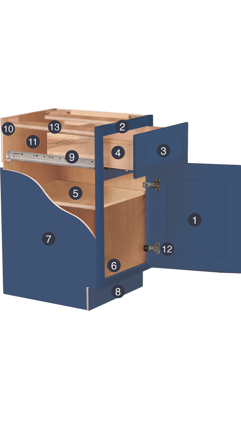 Base cabinets - blue shaker - materials and specifications