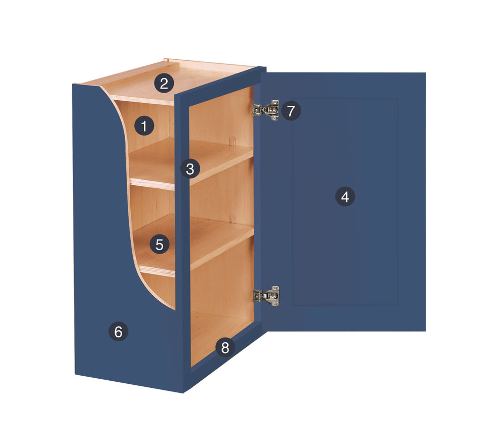 wall cabinets - blue shaker - specifications and materials